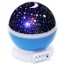 Нічник зоряне небо Star Master NEW BIG - фото 2