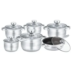 Набір каструль SWITZNER SW-9997