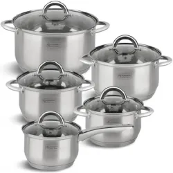 Набір каструль EDENBERG EB-4005