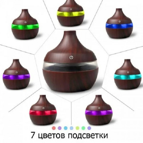 Зволожувач повітря Air Purifier KPY-25S