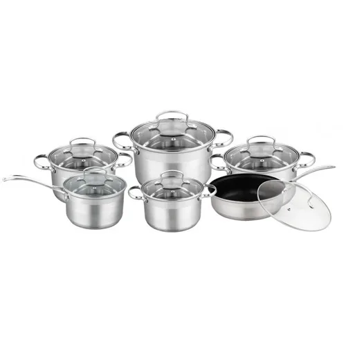 Набір посуду FRICO FRU-740 12 ін.