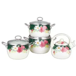 Набір каструль FRICO FRU-286 * Архів