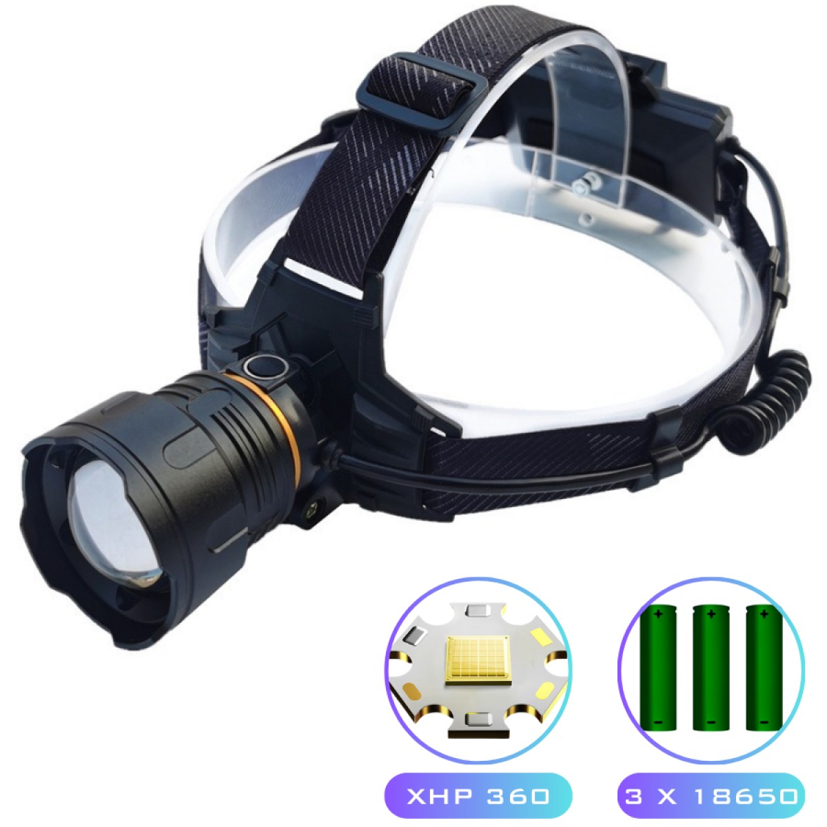 Фонарь налобный Police 8078-P360 (арт. 26763)